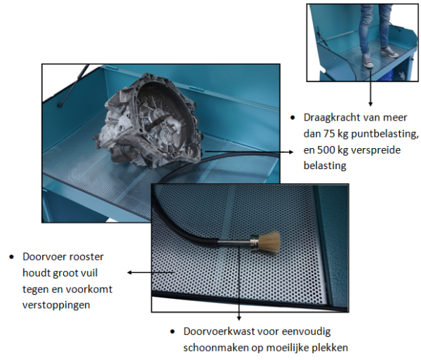 Onderdelenreiniger